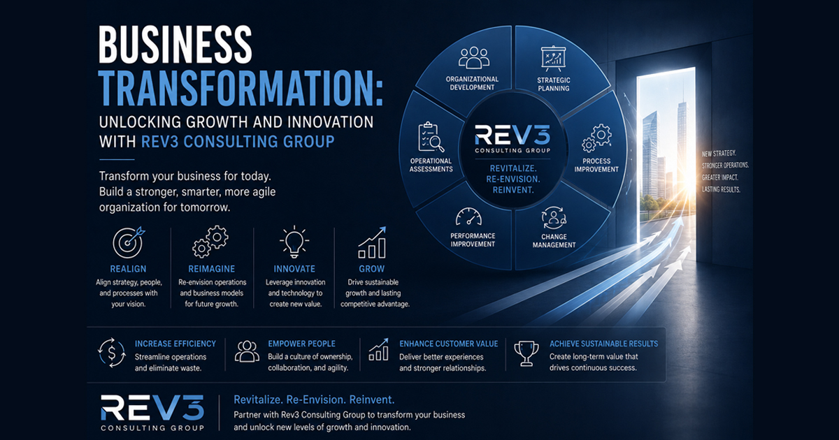 business-transformation-unlocking-growth-and-innovation-with-rev3-consulting-group